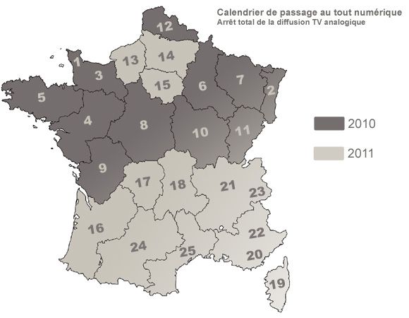 Calendrier TNT