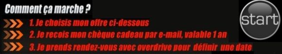 bandeau overdrive comment marche