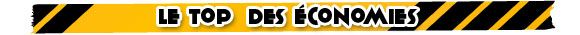 Desto Titre Top des économies
