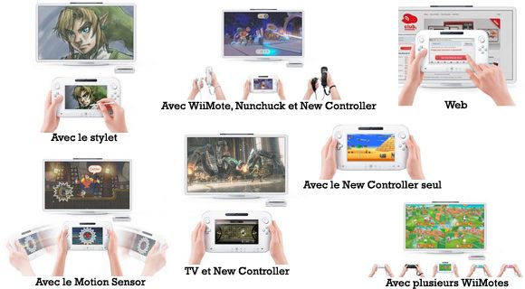 WII U