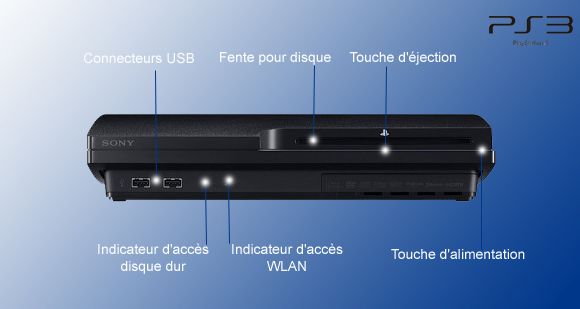 guide d achat console ps3