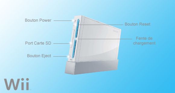 guide d achat console nintendo wii