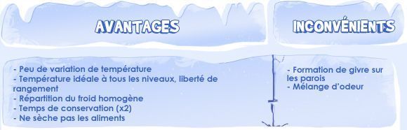 froid brasse ok
