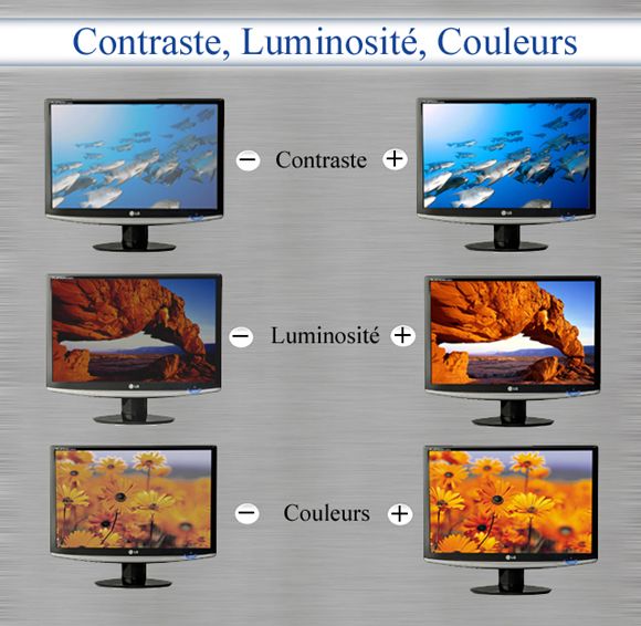 Contraste, Luminosité, Couleurs