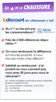 Les + de la chaussure