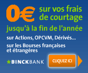 Binck Bank
