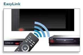 EASYLINK
