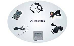 access